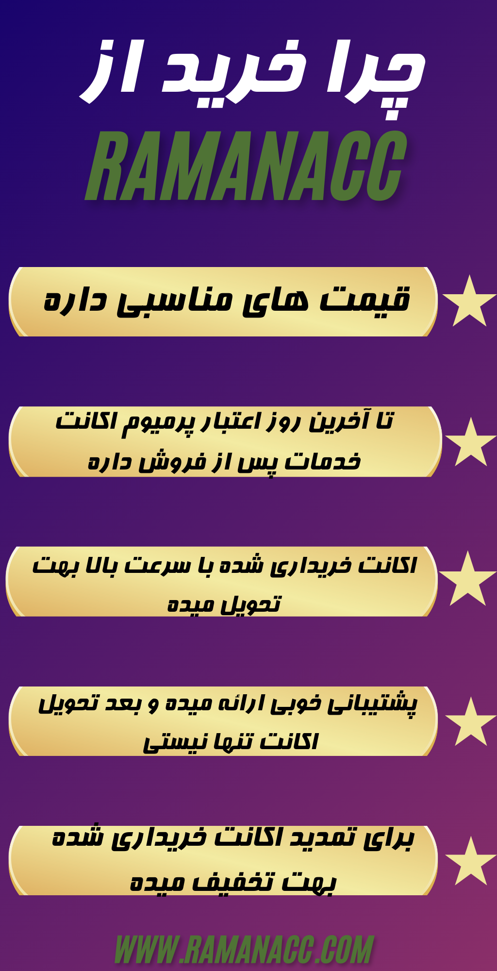RAMAN ACC